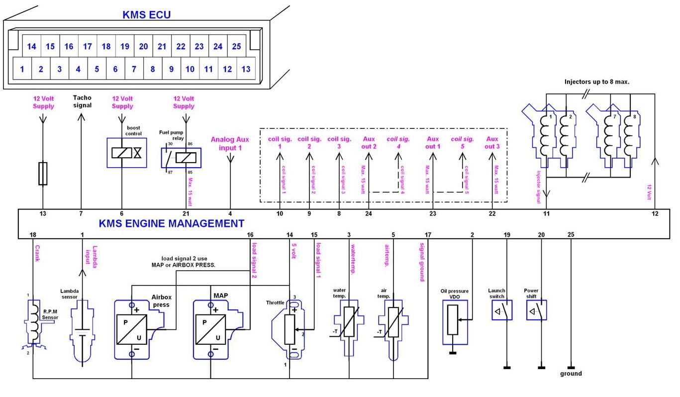 Schaltplan Golf 4 / Golf 4 Radio Schaltplan Wiring Diagram Vw golf